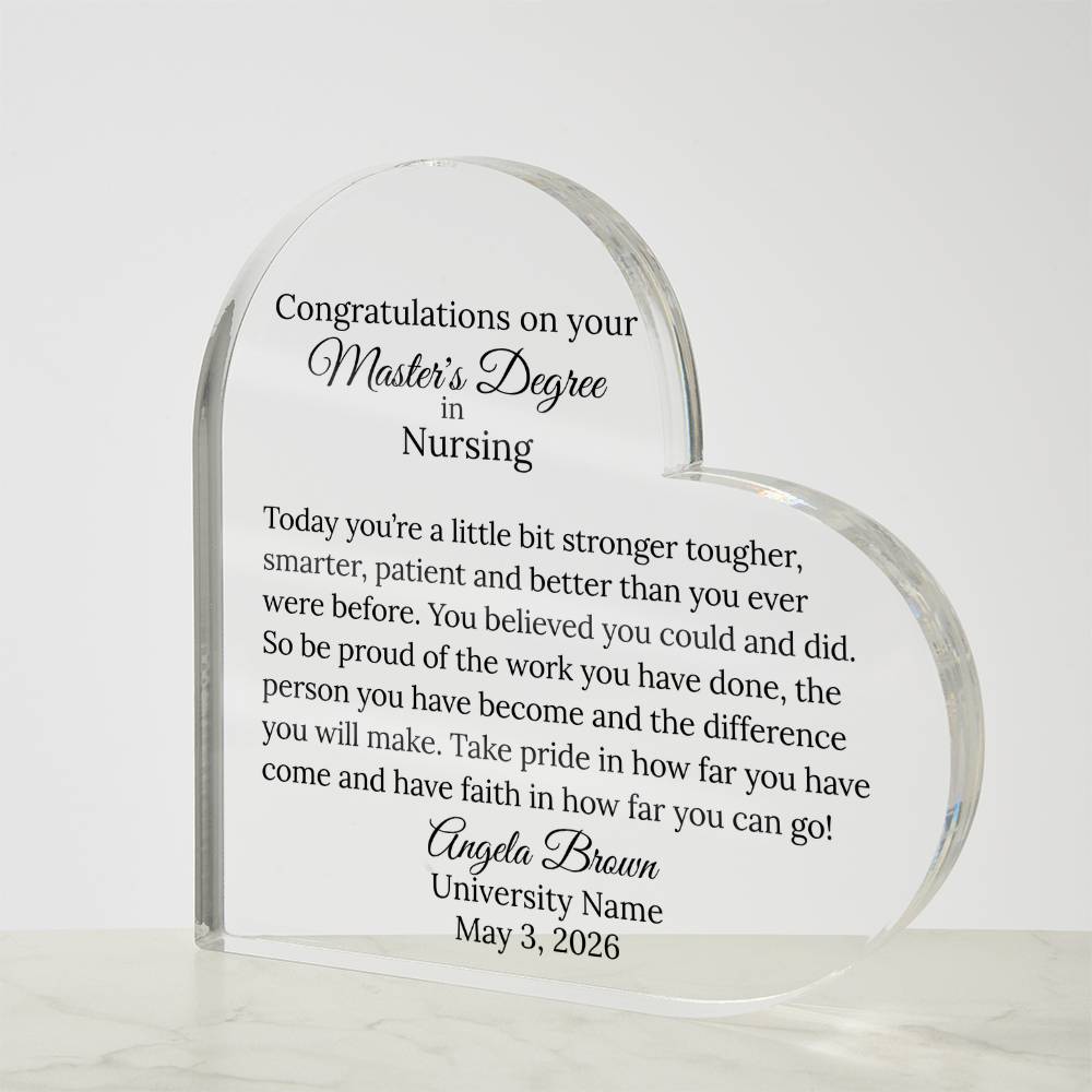 Personalized Doctorate Phd Graduation Gift