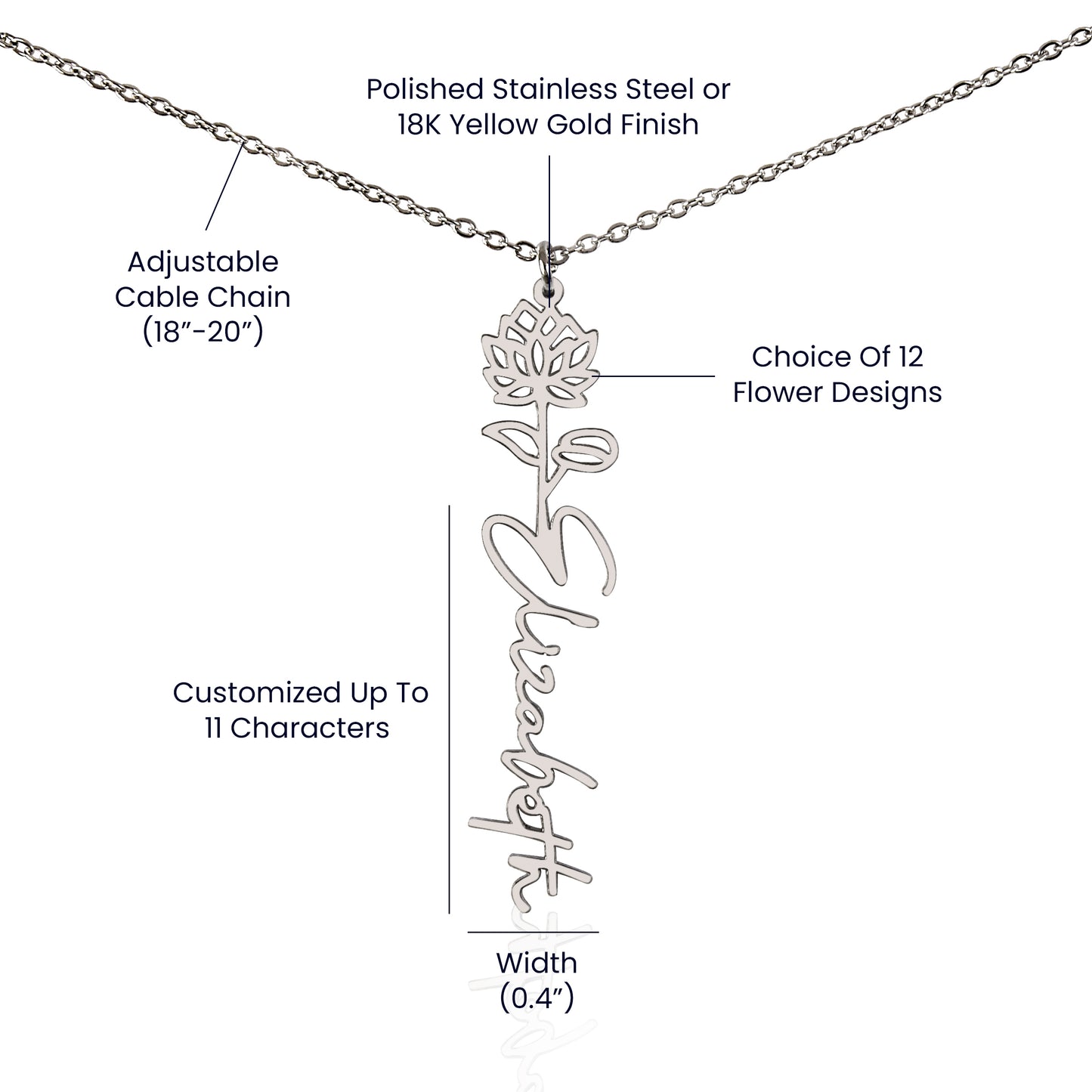 Virgo Zodiac Birth Flower Name Necklace