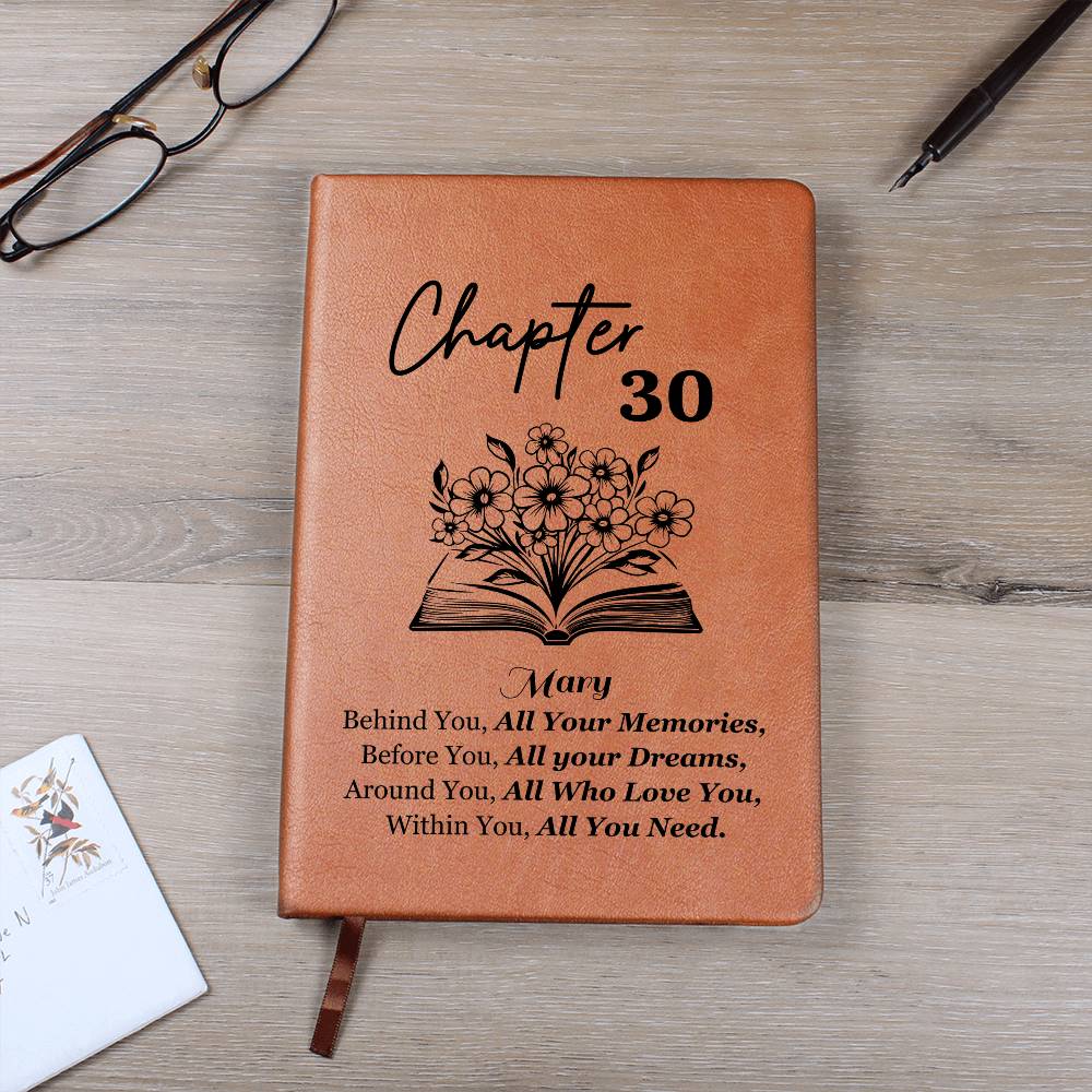 Chapter 30 Birthday Journal