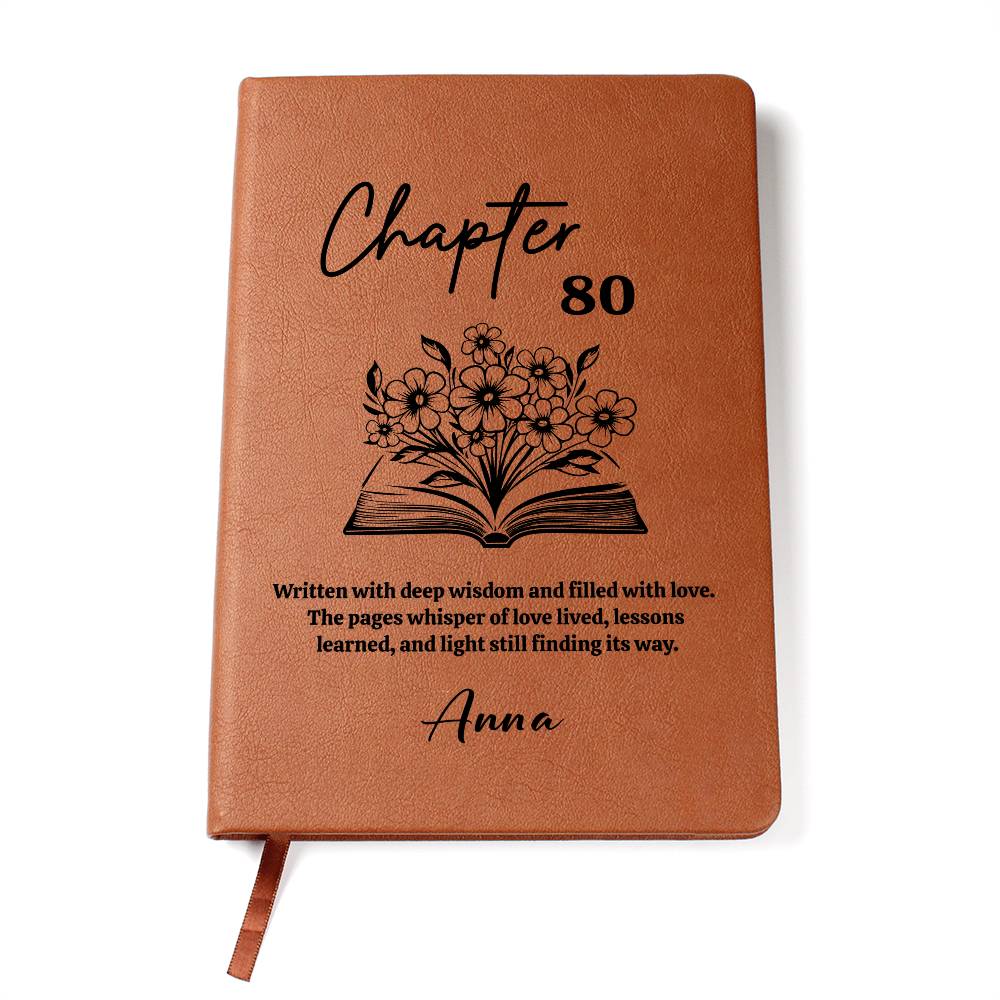 Personalized 80th Birthday Journal
