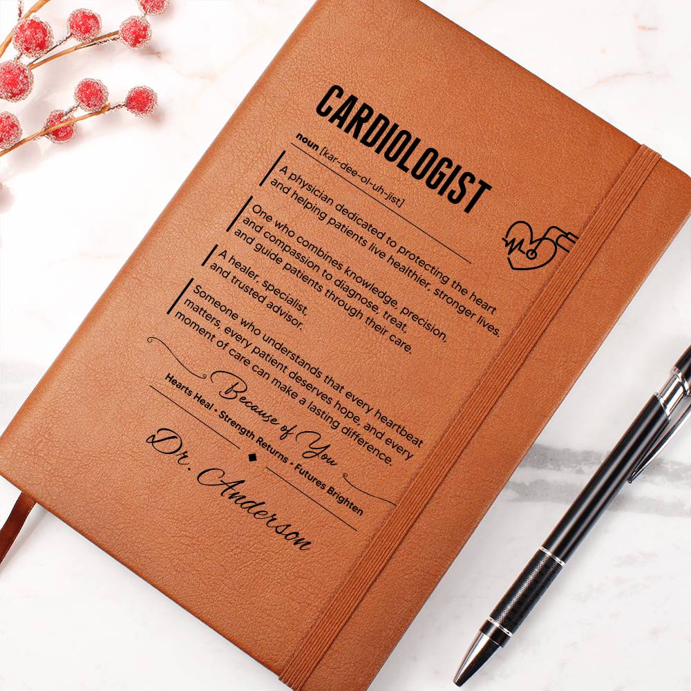 Cardiologist Journal