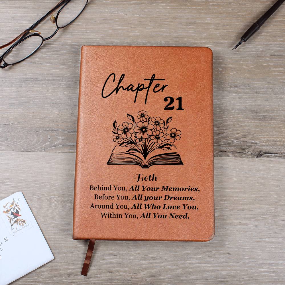 Chapter 21 Birthday Journal