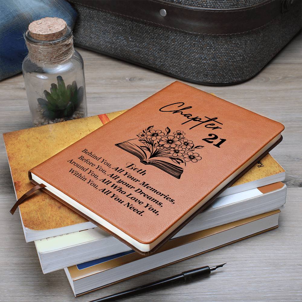 Chapter 21 Birthday Journal