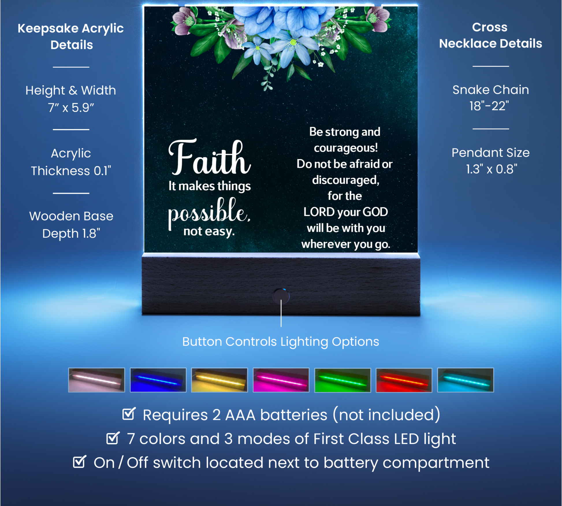 Faith Makes Things PossibleReligious Plaque & Cross Gift Set-[Heartfelt Family Gift]