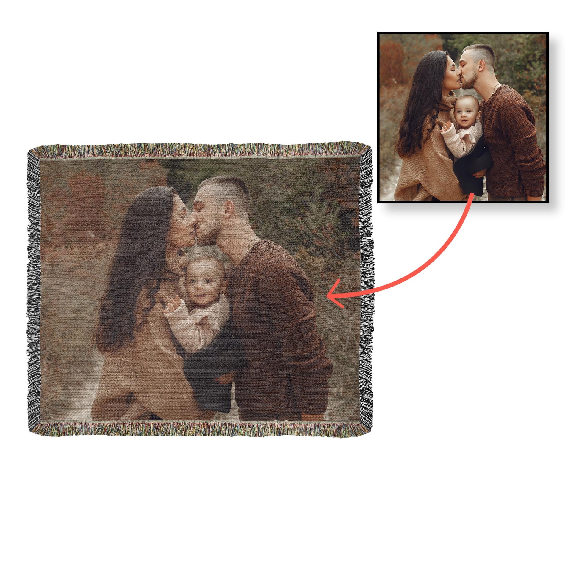 Custom Family Photo Blanket, Personalized Christmas Gifts for Grandma, Custom Blanket with Text, Woven Picture Blanket-[Heartfelt Family Gift]