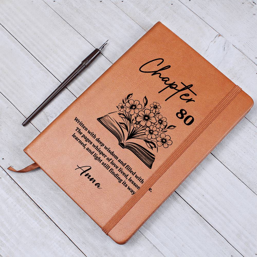 Personalized 80th Birthday Journal