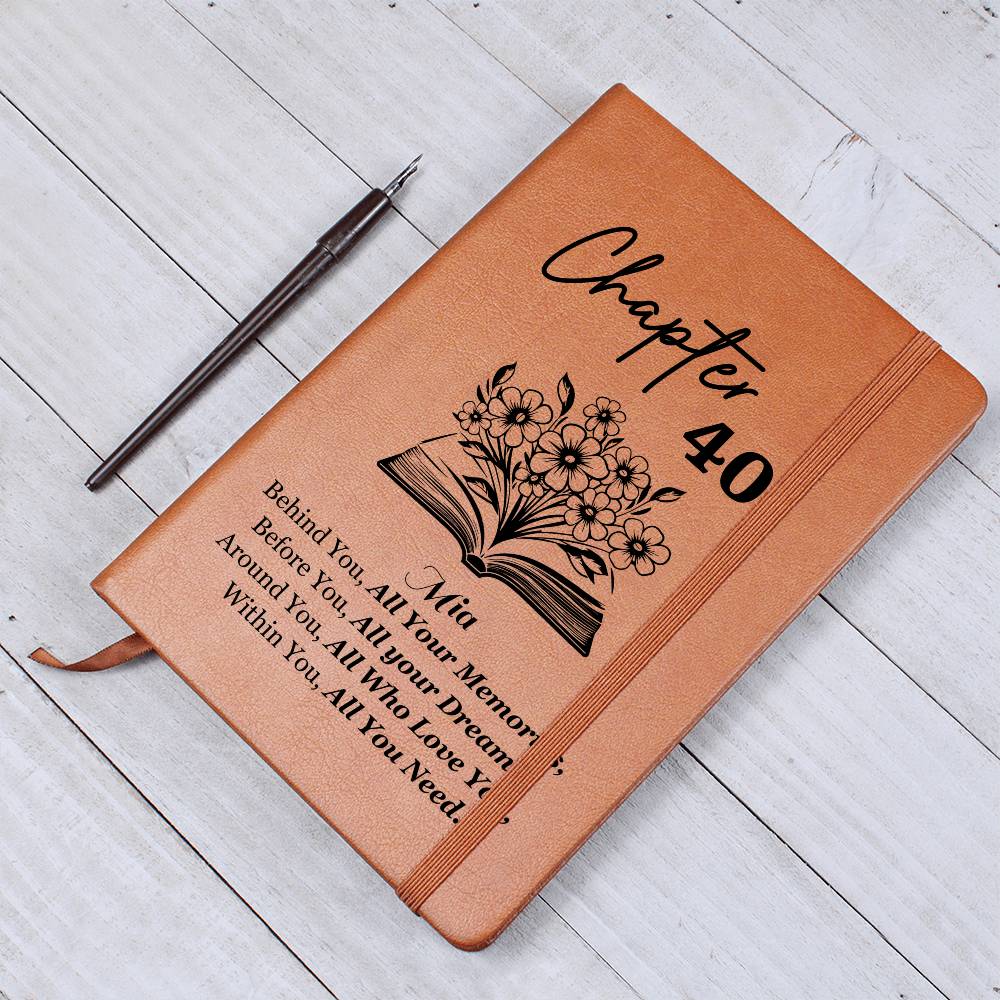Chapter 40 Birthday Journal