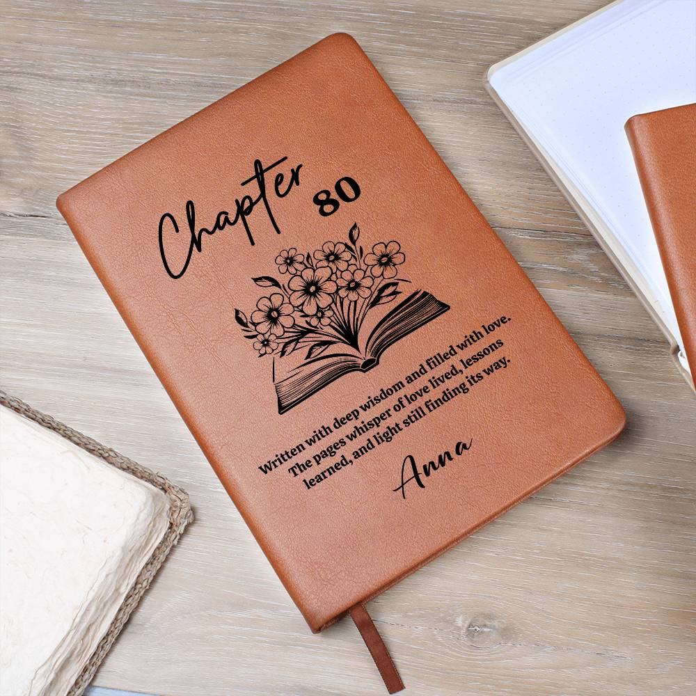 Personalized 80th Birthday Journal