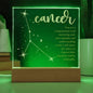 Cancer Lighted Acrylic Plaque-[Heartfelt Family Gift]