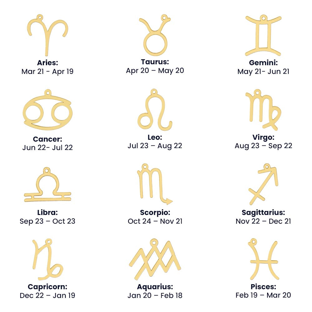Taurus Astrologic Sign Birthday Necklace