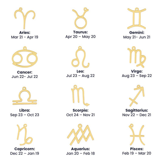 Taurus Astrologic Sign Birthday Necklace