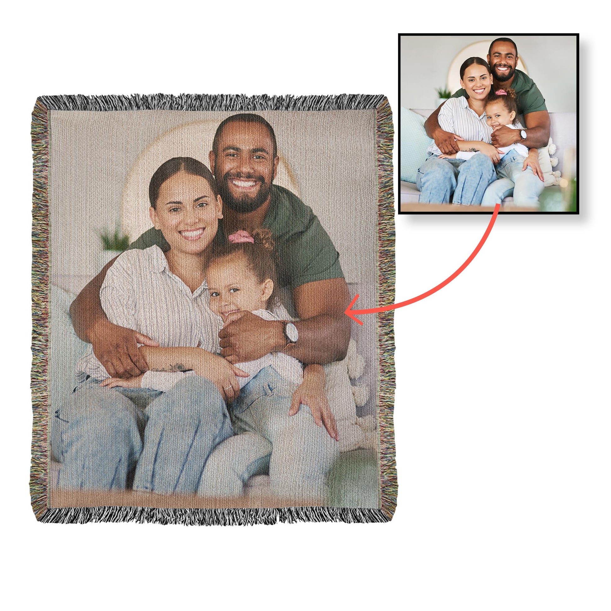 Mr. Mrs. Custom Wedding Photo Blanket-[Heartfelt Family Gift]