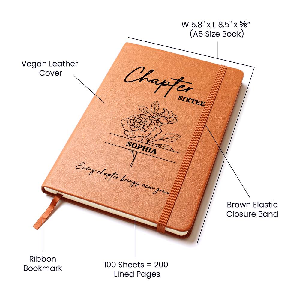 Chapter 16 Journal