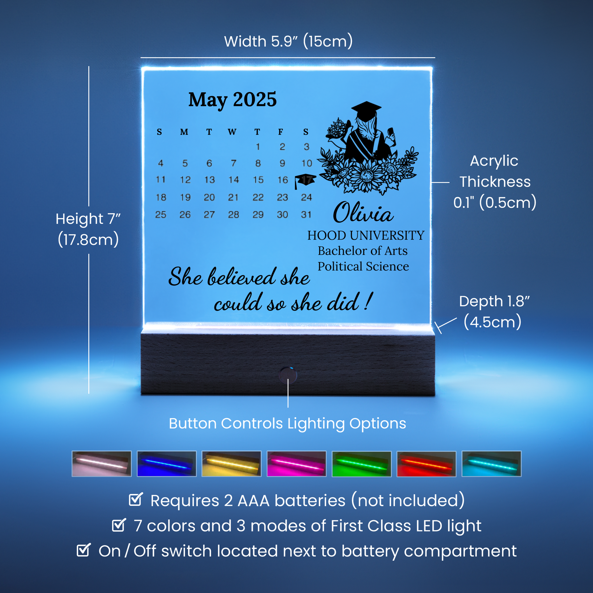 Personalized Graduation Plaque for 2025 Graduate-[Heartfelt Family Gift]