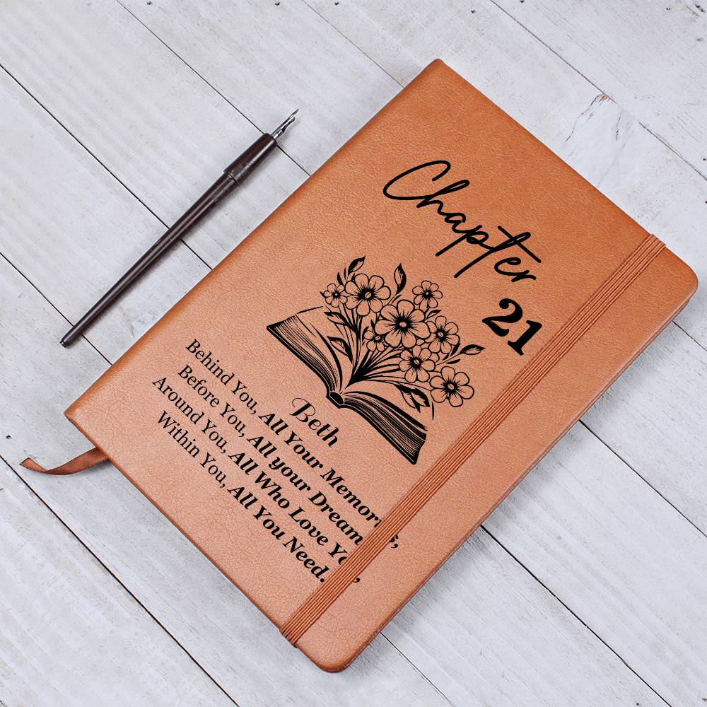 Chapter 21 Birthday Journal