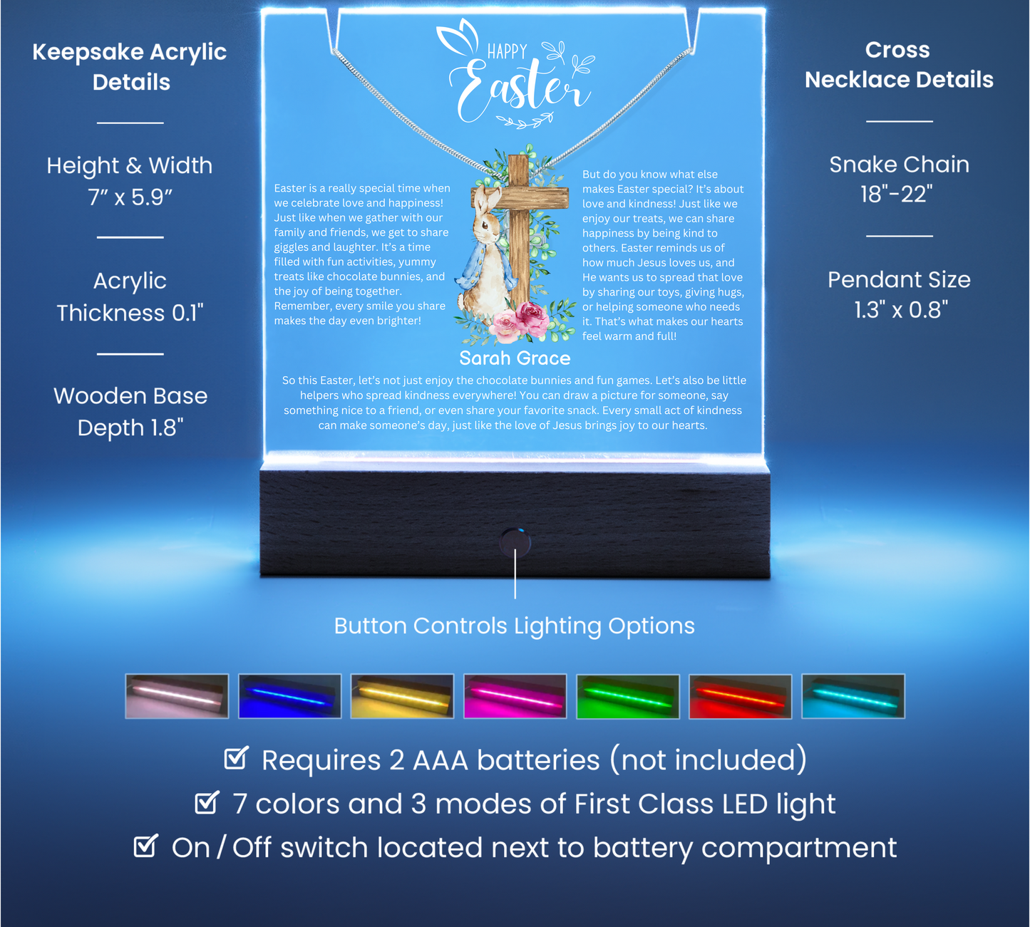 Personalized Easter Meaning Sign for Child
