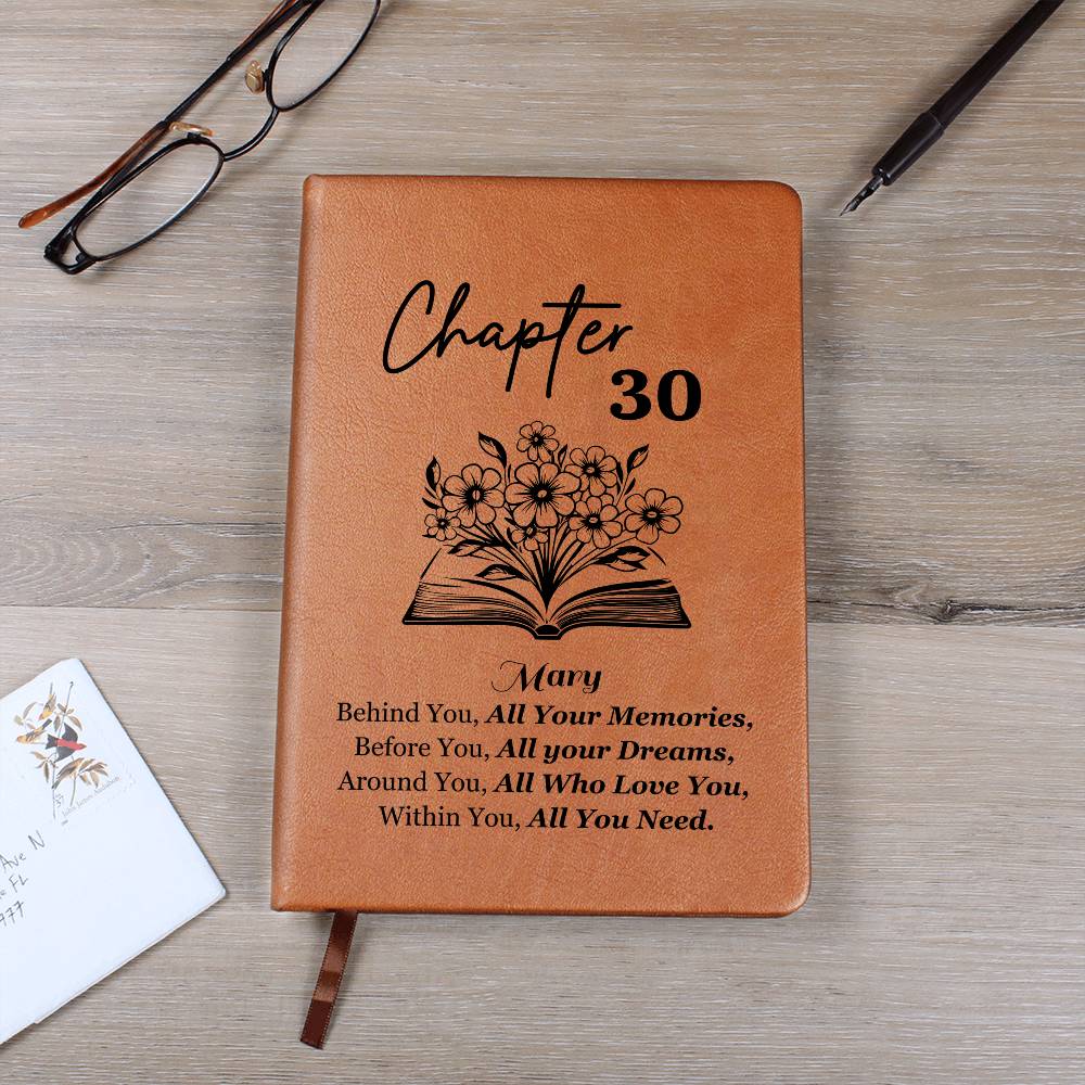 Chapter 30 Birthday Journal