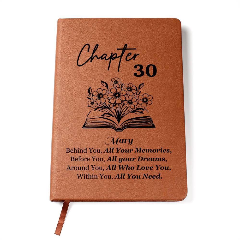 Chapter 30 Birthday Journal