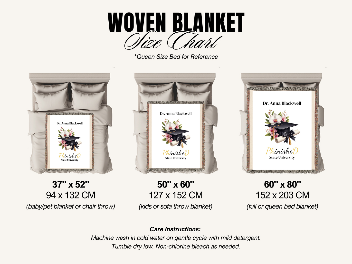 PHD Graduation Gift Blanket for Doctorate Degree